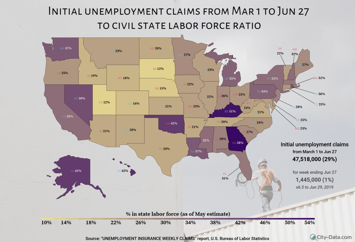 Unemployment Claims from Mar 1 to Jun 27 2020 to State Labor Force Ratio