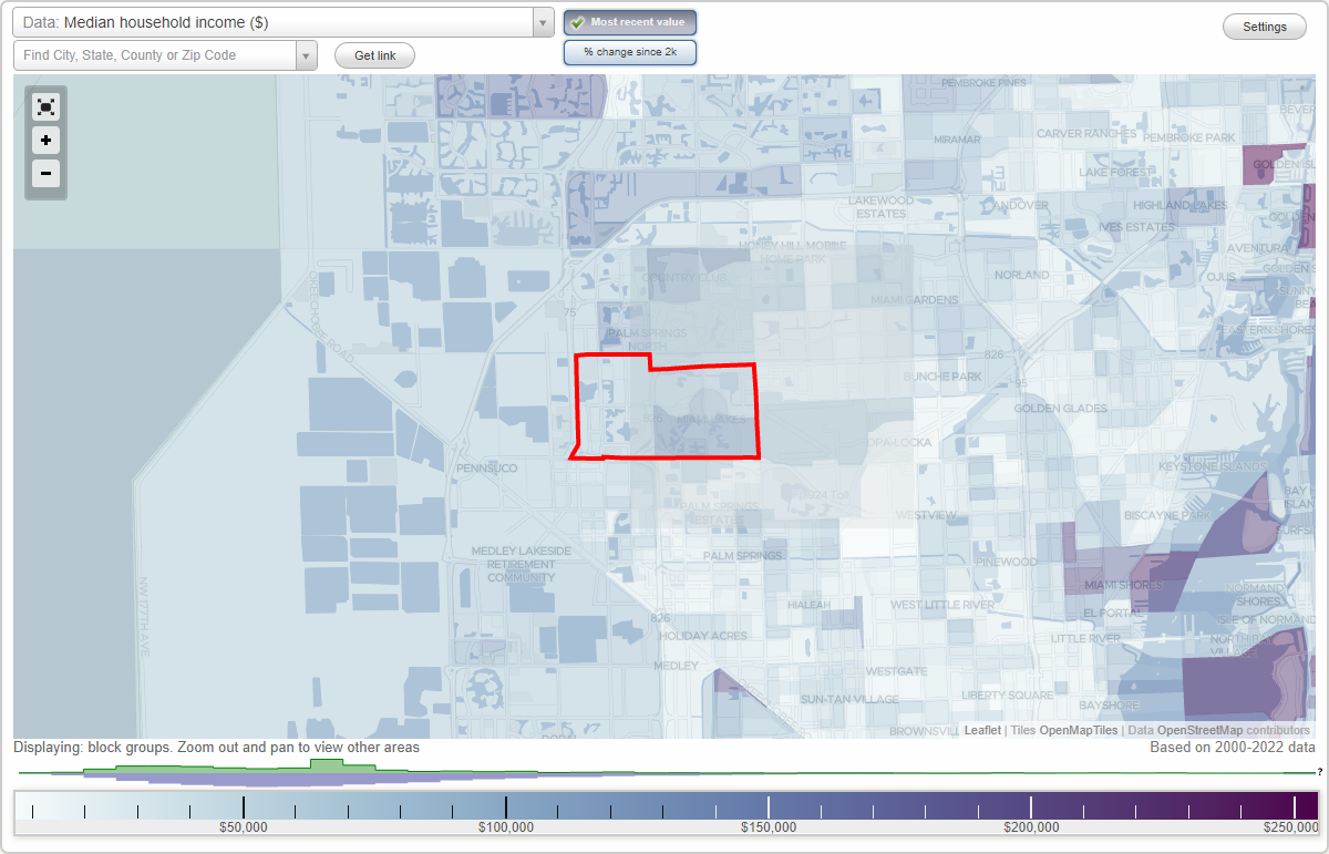 miami lakes, florida (fl) income map, earnings map, and