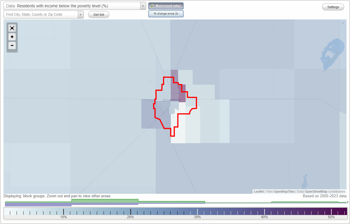 Brownfield, Texas (TX) poverty rate data information about poor and residents