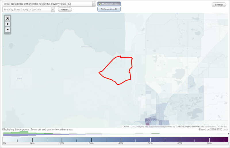 Lazy Acres, Colorado (CO) poverty rate data information about poor